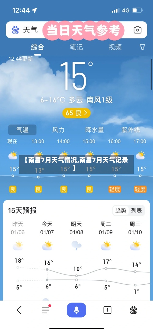 【南昌7月天气情况,南昌7月天气记录】-第3张图片