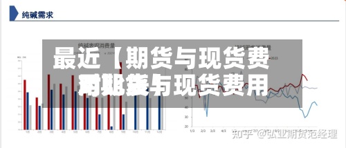 最近【期货与现货费用3,期货与现货费用对比表】