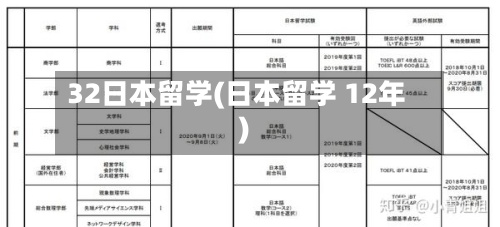 32日本留学(日本留学 12年)-第3张图片