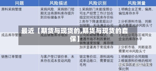 最近【期货与现货的,期货与现货的套保】-第2张图片