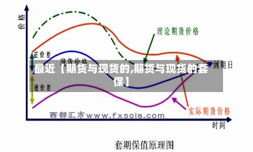 最近【期货与现货的,期货与现货的套保】-第3张图片