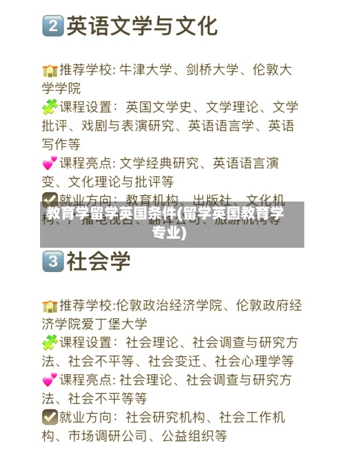 教育学留学英国条件(留学英国教育学专业)