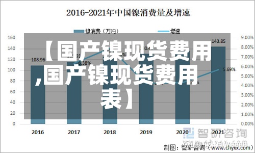 【国产镍现货费用
,国产镍现货费用
表】-第2张图片