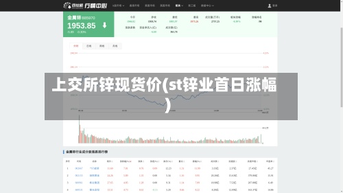 上交所锌现货价(st锌业首日涨幅)