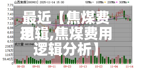 最近【焦煤费用
逻辑,焦煤费用
逻辑分析】