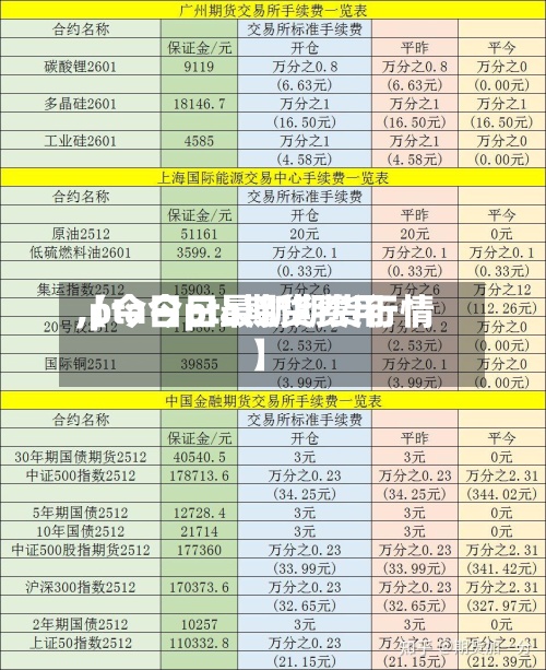 【今日pta期货费用
,pta今日最新期货行情】-第3张图片
