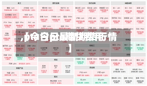 【今日pta期货费用
,pta今日最新期货行情】-第2张图片