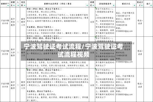 宁波驾驶证考试流程/宁波驾驶证考试流程视频