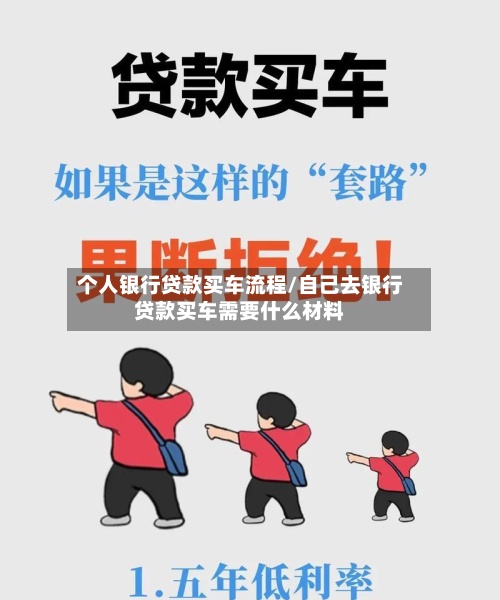 个人银行贷款买车流程/自己去银行贷款买车需要什么材料