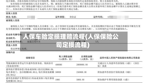 人保车险定损理赔流程(人保保险公司定损流程)-第3张图片