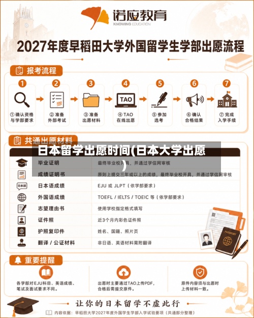 日本留学出愿时间(日本大学出愿)-第3张图片