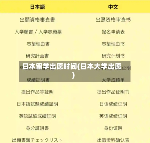 日本留学出愿时间(日本大学出愿)-第2张图片