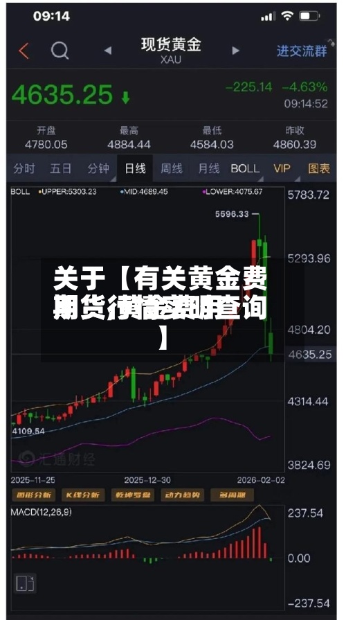 关于【有关黄金费用
期货,黄金费用
期货行情实时查询】