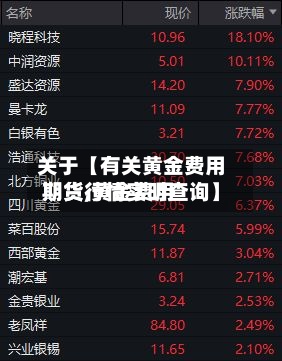 关于【有关黄金费用期货,黄金费用期货行情实时查询】-第2张图片