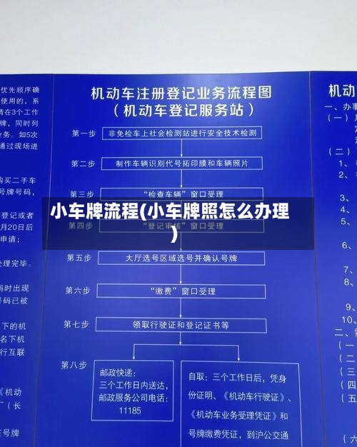 小车牌流程(小车牌照怎么办理)-第2张图片