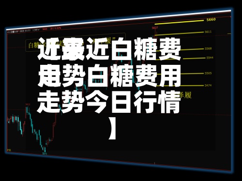 近来【最近白糖费用走势白糖费用走势今日行情】