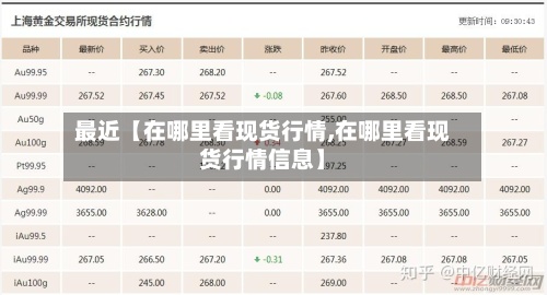 最近【在哪里看现货行情,在哪里看现货行情信息】