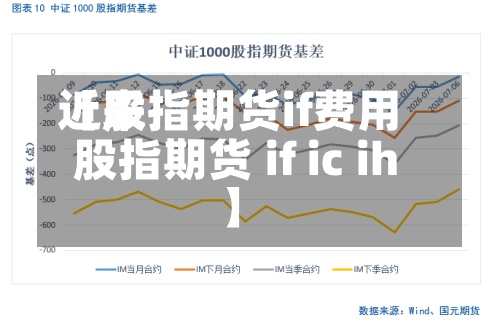 近来
【股指期货if费用
股指期货 if ic ih】-第2张图片