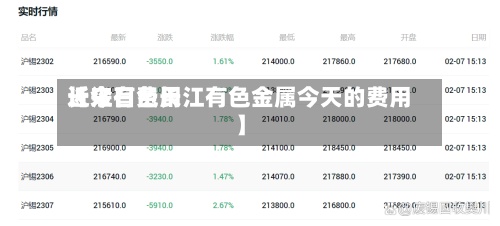 近来
【今日费用
长江有色长江有色金属今天的费用
】-第2张图片