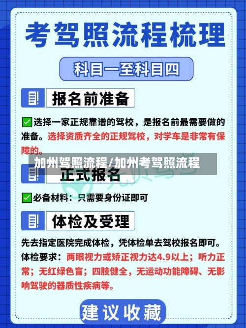 加州驾照流程/加州考驾照流程