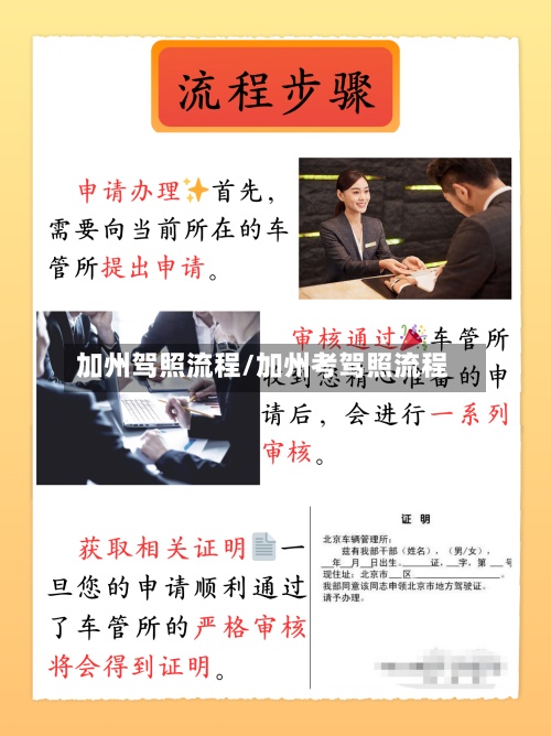 加州驾照流程/加州考驾照流程-第3张图片