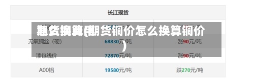 期货铜费用
怎么换算(期货铜价怎么换算铜价)-第2张图片