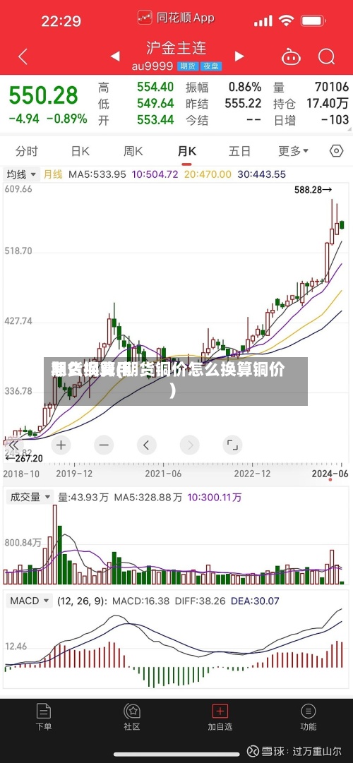 期货铜费用怎么换算(期货铜价怎么换算铜价)
