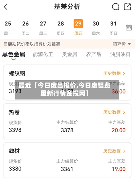 最近【今日废吕报价,今日废铝费用
最新行情金投网】