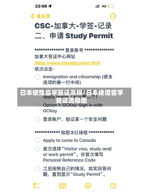 日本使馆留学签证流程/日本使馆留学签证流程图-第2张图片