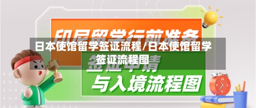 日本使馆留学签证流程/日本使馆留学签证流程图