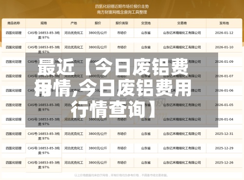 最近【今日废铝费用
行情,今日废铝费用
行情查询】