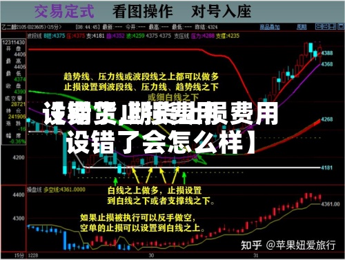 【期货止损费用
设错了,期货止损费用
设错了会怎么样】