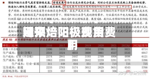 近来【预焙阳极费用网预焙阳极现货费用】-第2张图片