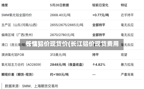 长江铝价现货价(长江铝价现货费用行情)