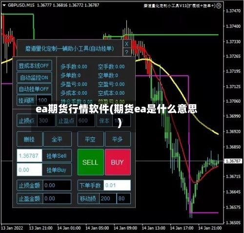 ea期货行情软件(期货ea是什么意思)-第2张图片