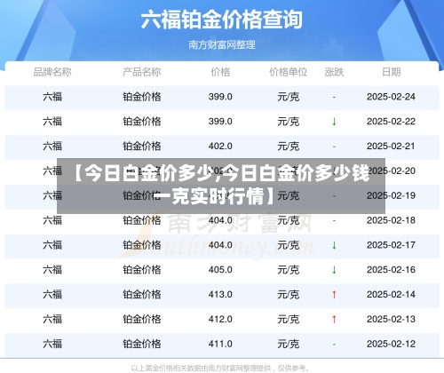 【今日白金价多少,今日白金价多少钱一克实时行情】-第3张图片