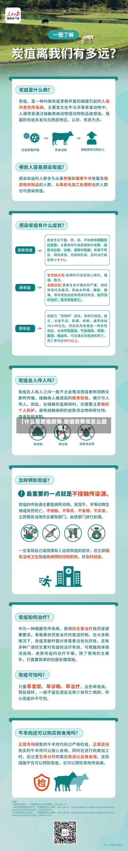 【什么是炭疽疫情,炭疽疫情是怎么回事】-第2张图片