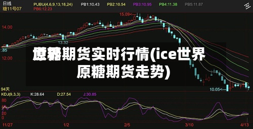 世界原糖期货实时行情(ice世界原糖期货走势)