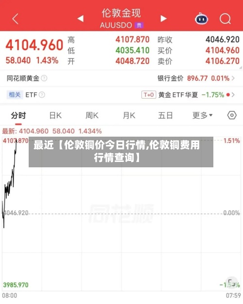 最近【伦敦铜价今日行情,伦敦铜费用行情查询】-第2张图片