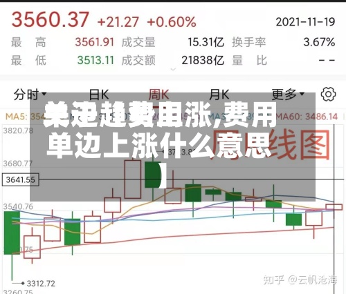 关于【费用单边趋势上涨,费用单边上涨什么意思】-第3张图片