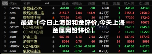 最近【今日上海铅和金锌价,今天上海金属网铅锌价】