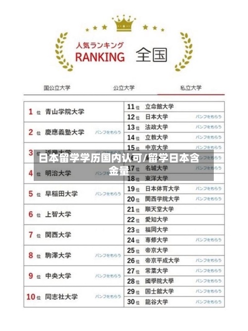 日本留学学历国内认可/留学日本含金量