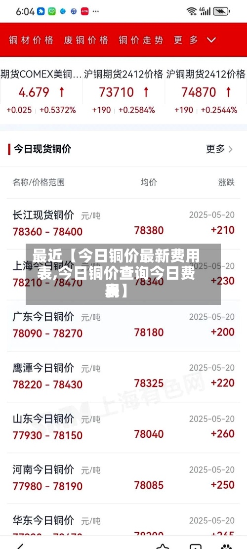 最近【今日铜价最新费用
表,今日铜价查询今日费用
表】-第2张图片