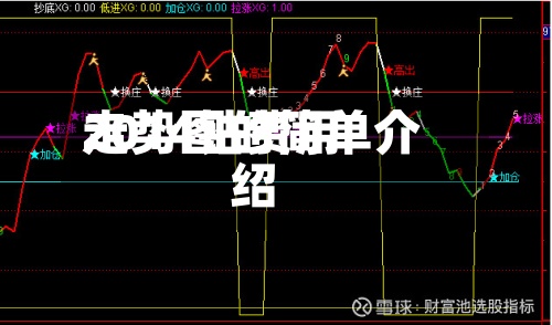 2014钴费用
走势图的简单介绍-第2张图片