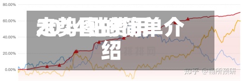 2014钴费用
走势图的简单介绍-第3张图片