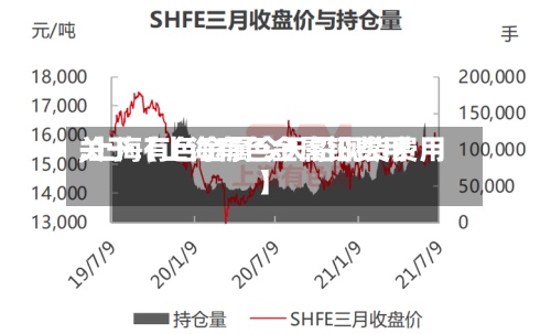 关于【上海有色金属铅费用
,上海有色金属今天铅现货费用
】-第2张图片