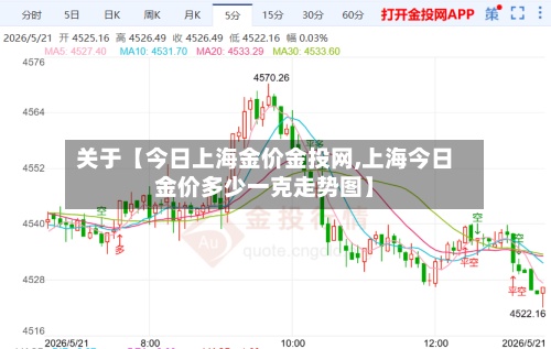 关于【今日上海金价金投网,上海今日金价多少一克走势图】-第2张图片