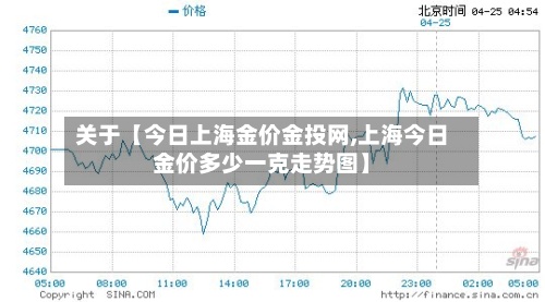 关于【今日上海金价金投网,上海今日金价多少一克走势图】