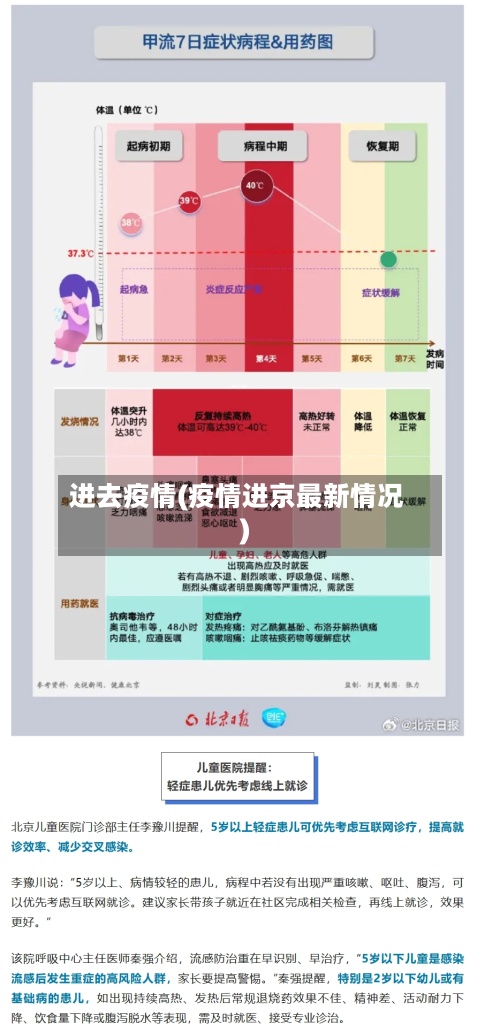 进去疫情(疫情进京最新情况)-第2张图片