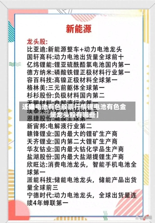 近来【锂电池有色股票行情锂电池有色金属龙头股有哪些】-第2张图片
